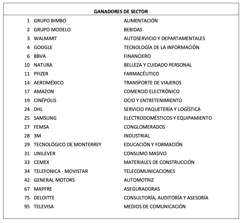 captura-de-pantalla-2020-08-27-a-las-10.44.36 | Ideas de Negocios TV