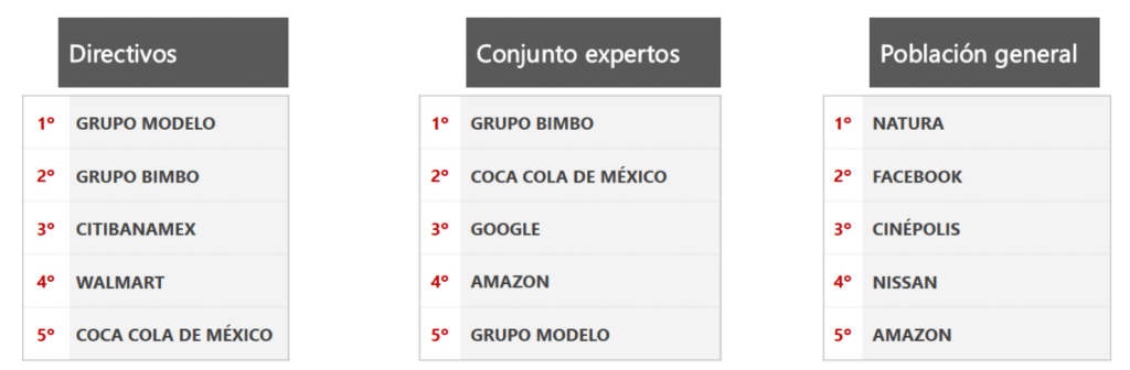 captura-de-pantalla-2020-08-27-a-las-10.45.28 | Ideas de Negocios TV