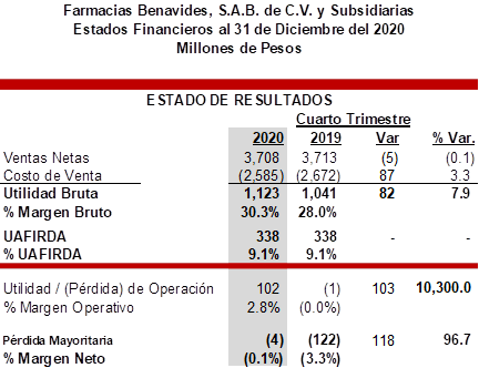 image009 | Ideas de Negocios TV