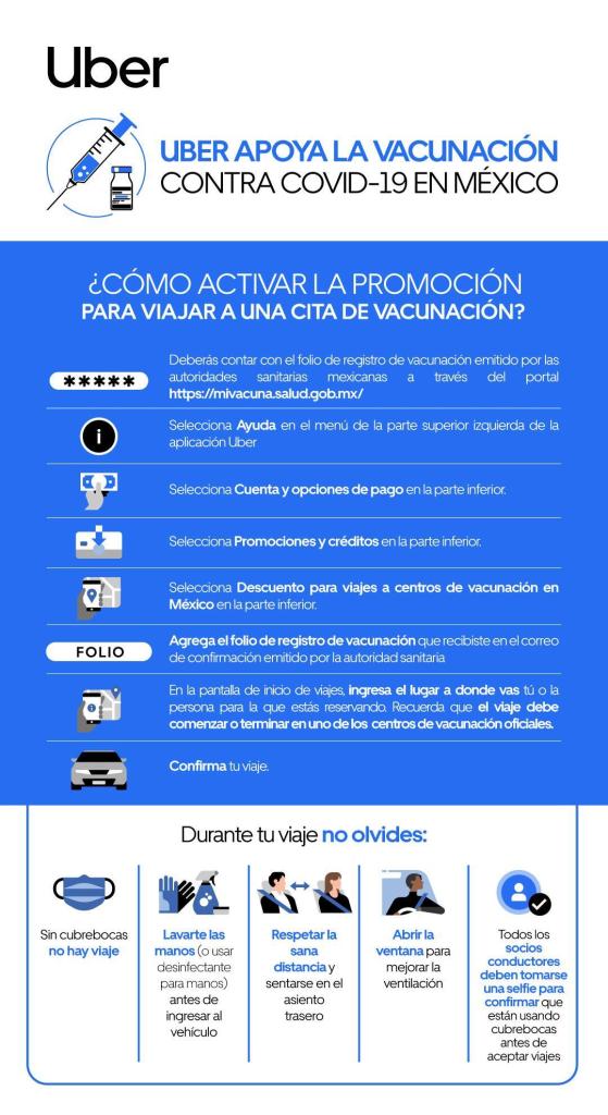 mx-2021-march-ubersecurity_infografia_vacunacion | Ideas de Negocios TV