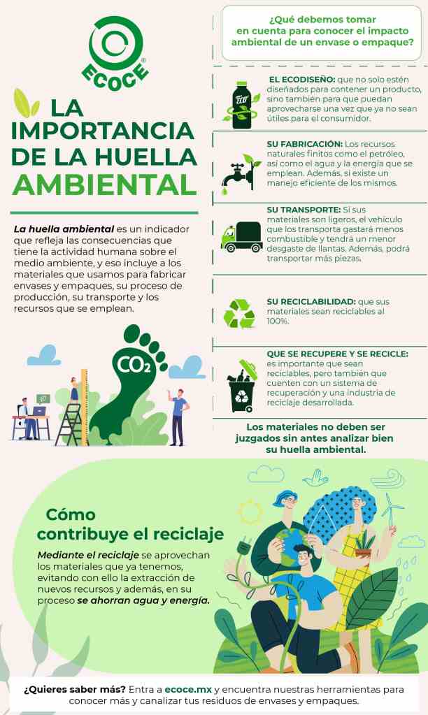 Día Mundial del Medio Ambiente