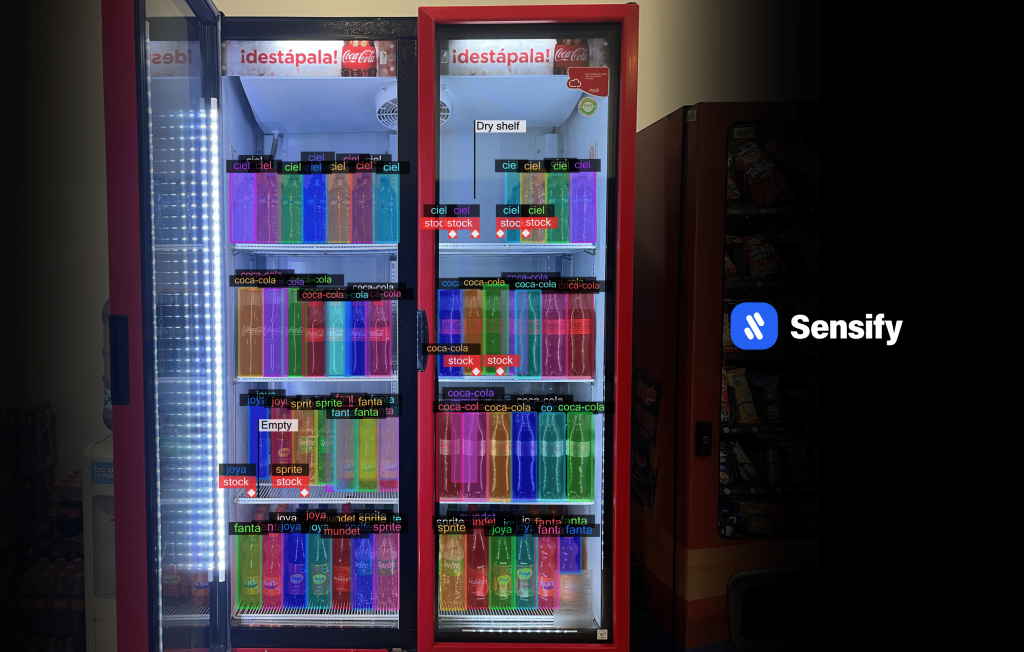 sensify_planogram_ai arca continental | Ideas de Negocios TV