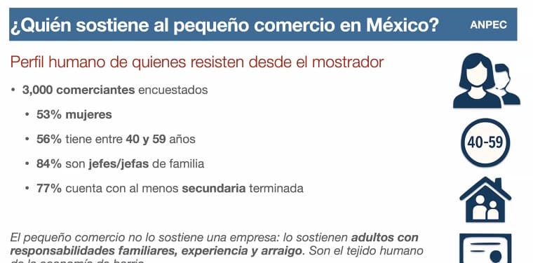 Imagen de WhatsApp 2025-07-15 a las 11.49.29_46823eef | Ideas de Negocios TV