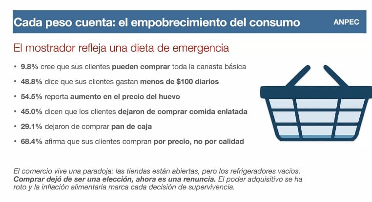 Imagen de WhatsApp 2025-07-15 a las 11.49.29_b09444ef | Ideas de Negocios TV