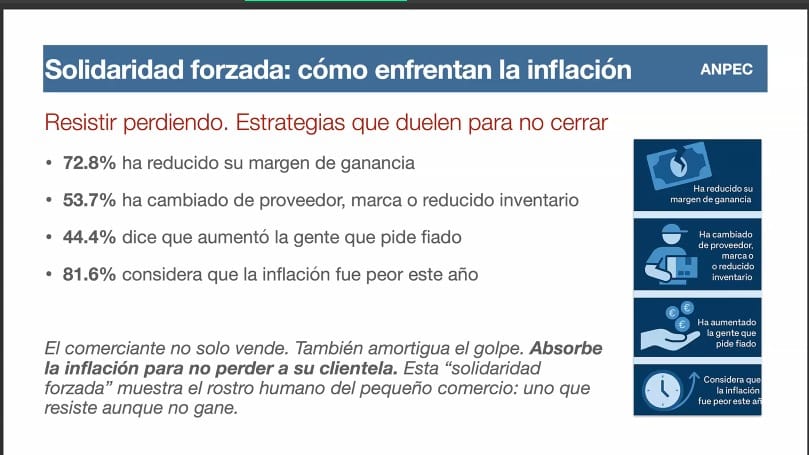 Imagen de WhatsApp 2025-07-15 a las 11.49.33_60adea0d | Ideas de Negocios TV