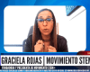 Entrevista con Graciela Rojas, fundadora y presidenta de Movimiento STEM en Ideas de Negocios TV.